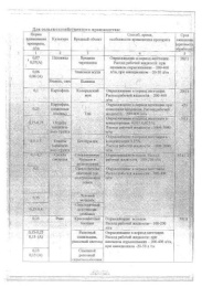 Имидор  1,0мл ампула от тли, белокрылки и остальных вредителей на огурцах и томатах Щелково Агрохим