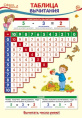 Плакат А3 Таблица вычитания ПО-13363