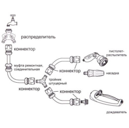 Муфта соединительная 1/2" ДоброСад 720-487