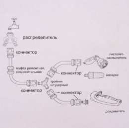 Набор для полива 3 предмета (2 соединителя-коннектора 3/4", адаптер соединительный (юла)), Green Proff ДоброСад 784-215