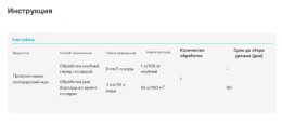 Табу 10мл флакон для обработки клубней перед посадкой от колорадского жука и проволочника Avgust