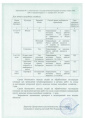 Танрек  12мл флакон от тли, белокрылки Avgust